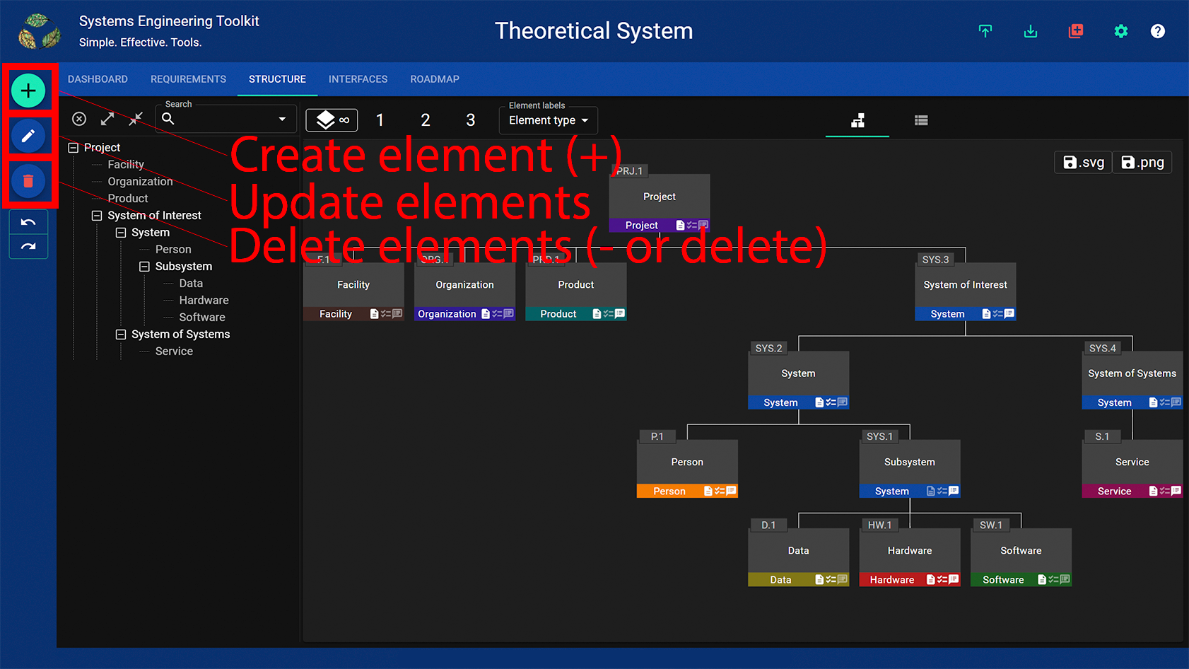 Update Elements Button