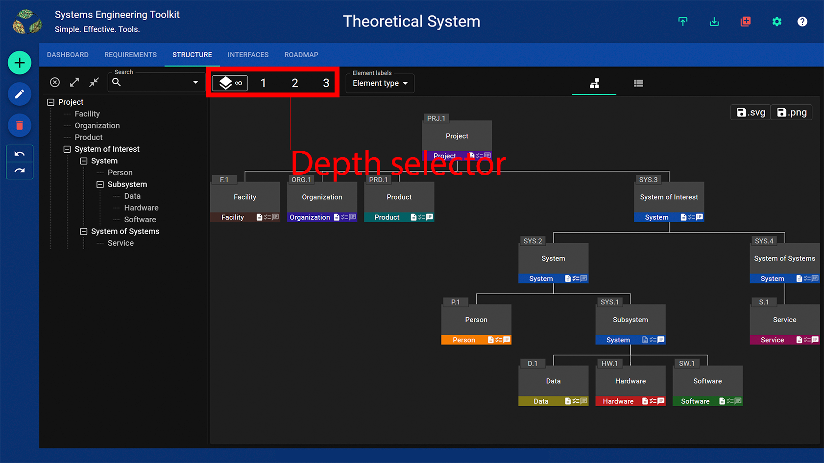 Depth Buttons