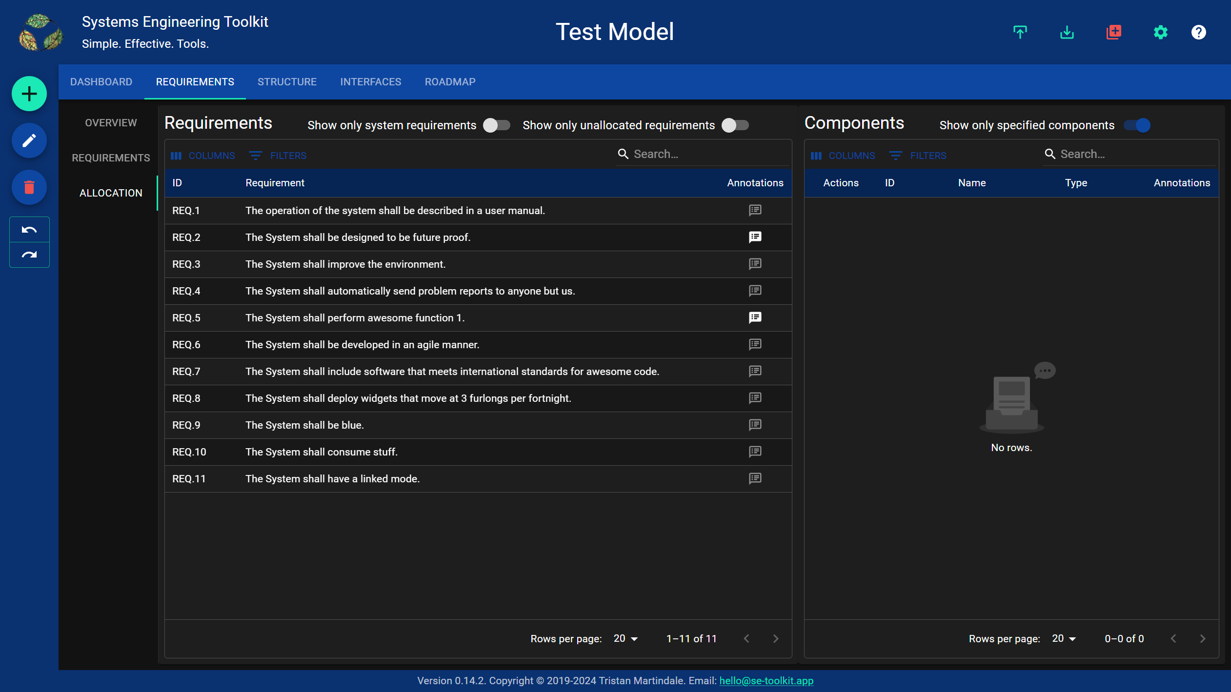 Requirement Allocation