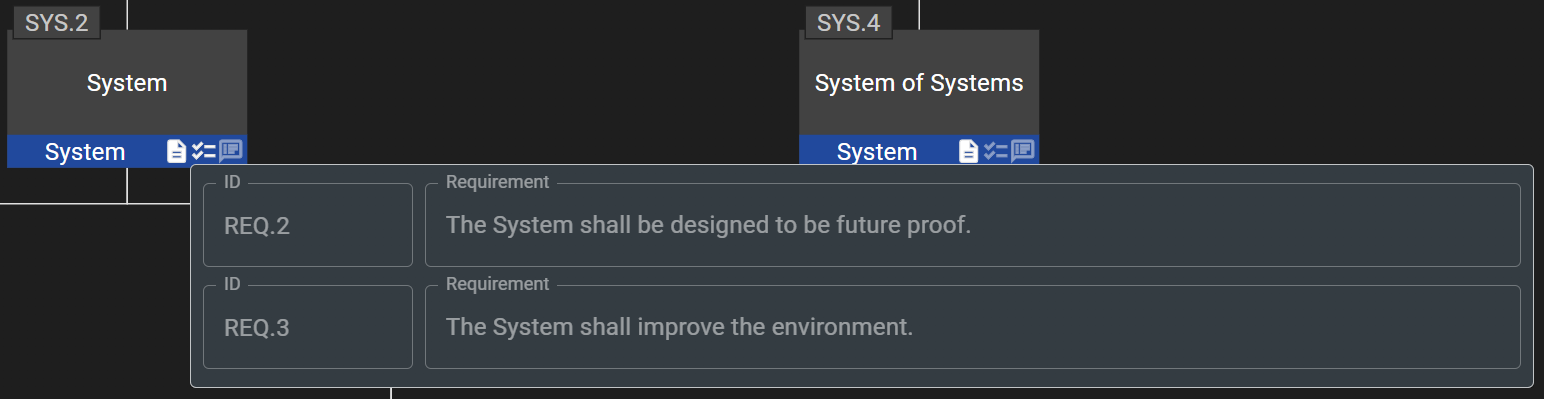 Specification Popover