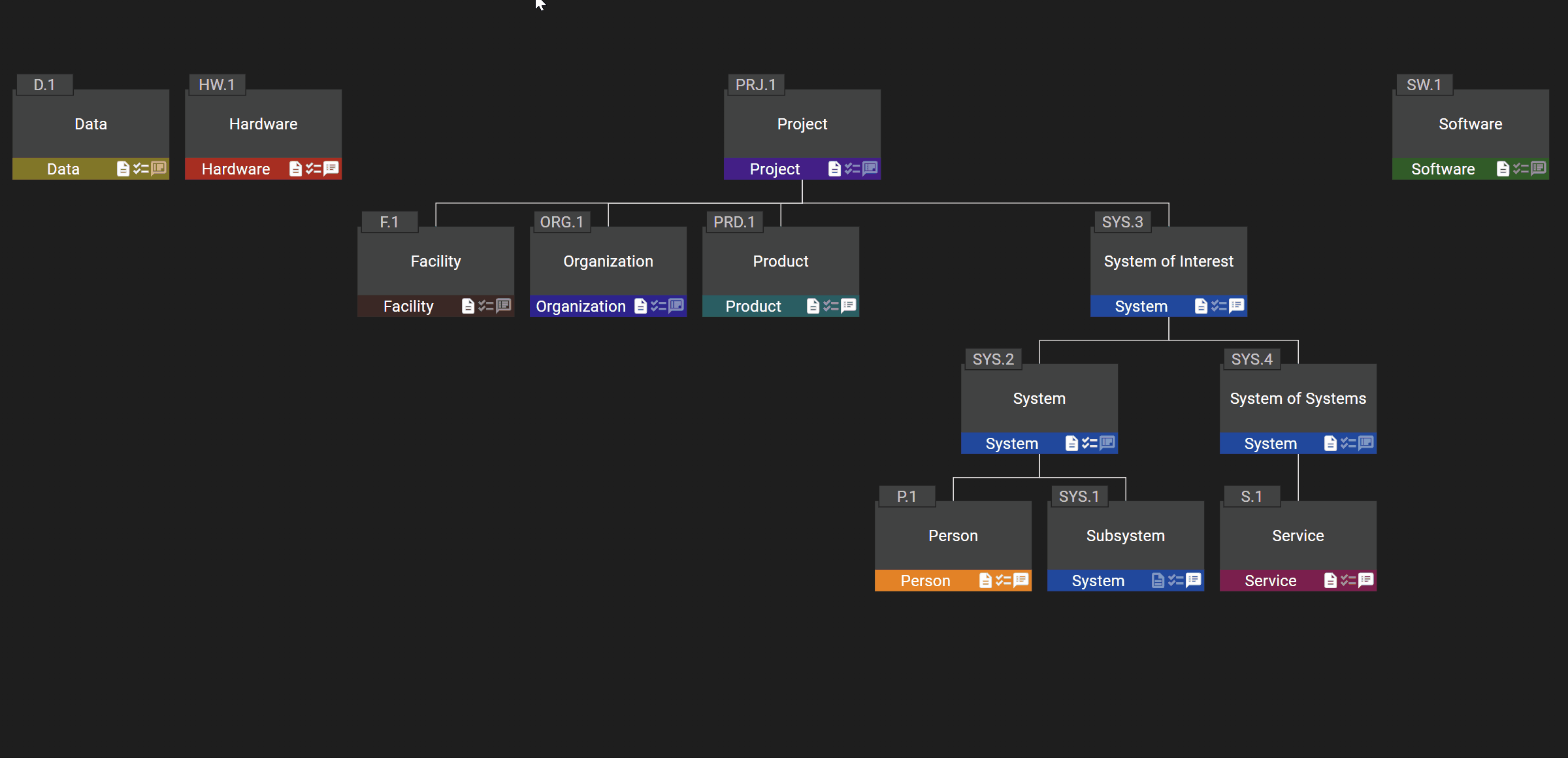 Attach Component