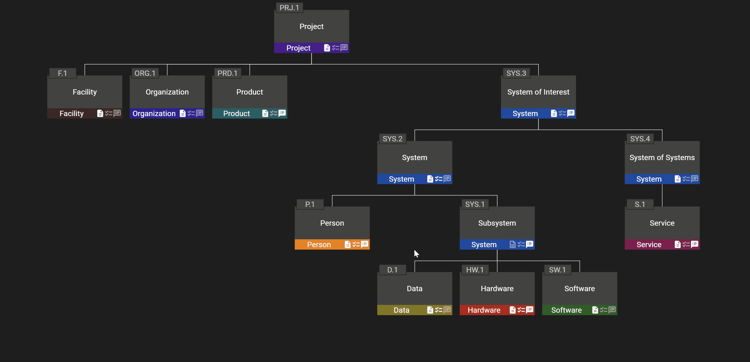 Dettach Component