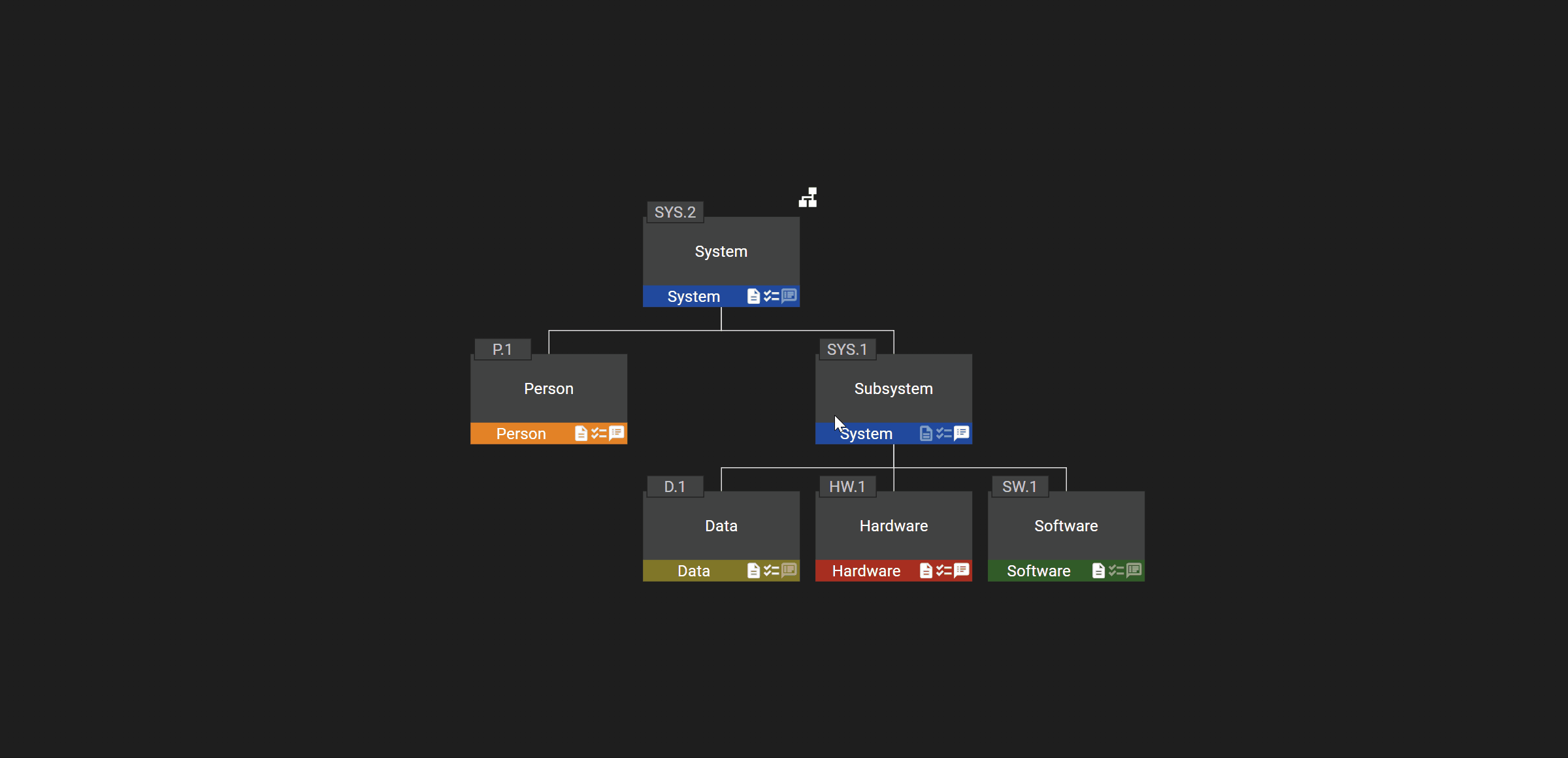 Update Element Annotation